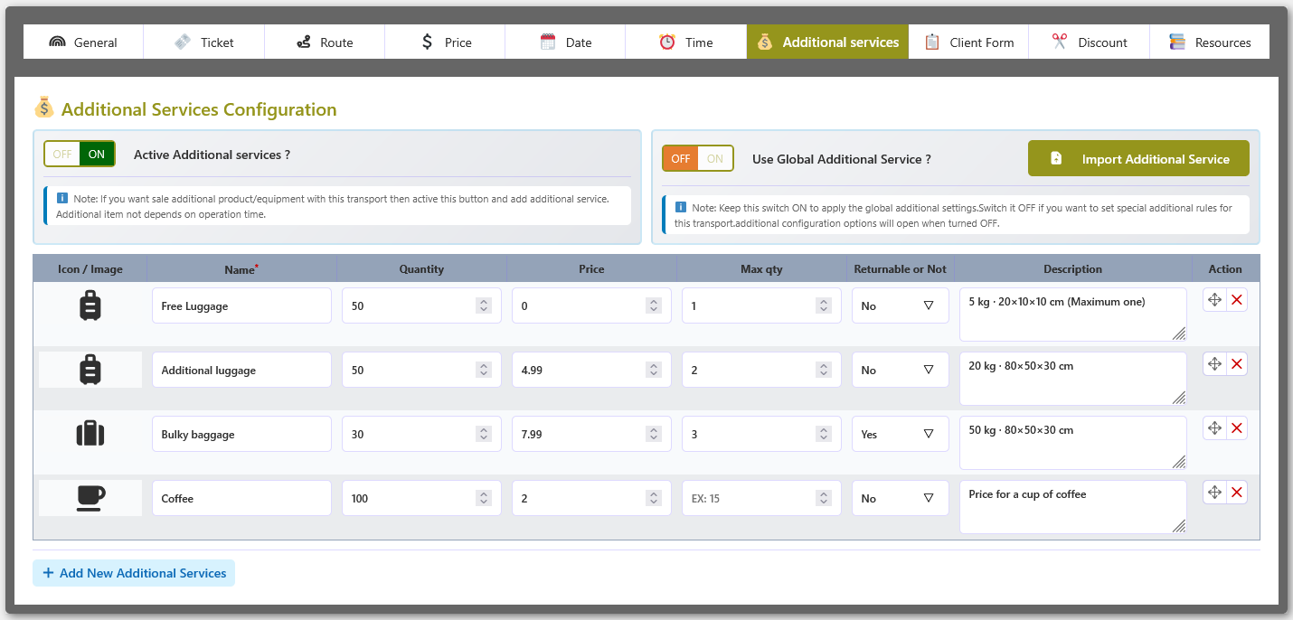 Additional Services Configuration Overview