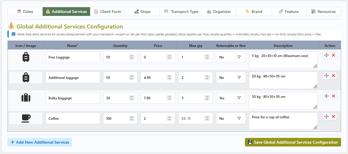 Global Additional Services Configuration