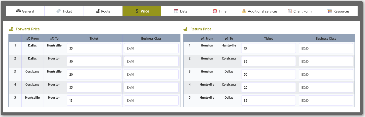 Price Configuration Overview