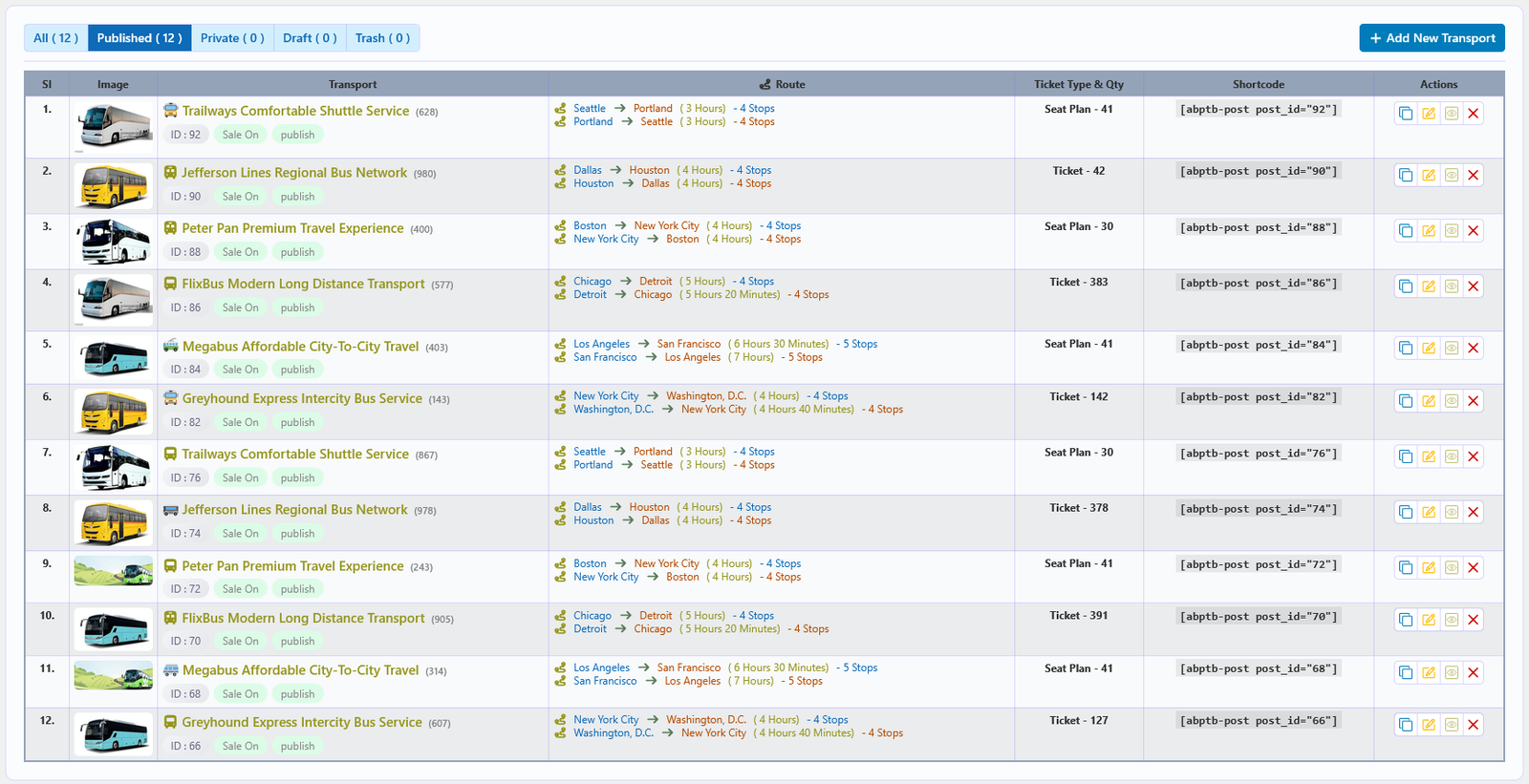 Transport Lists Overview